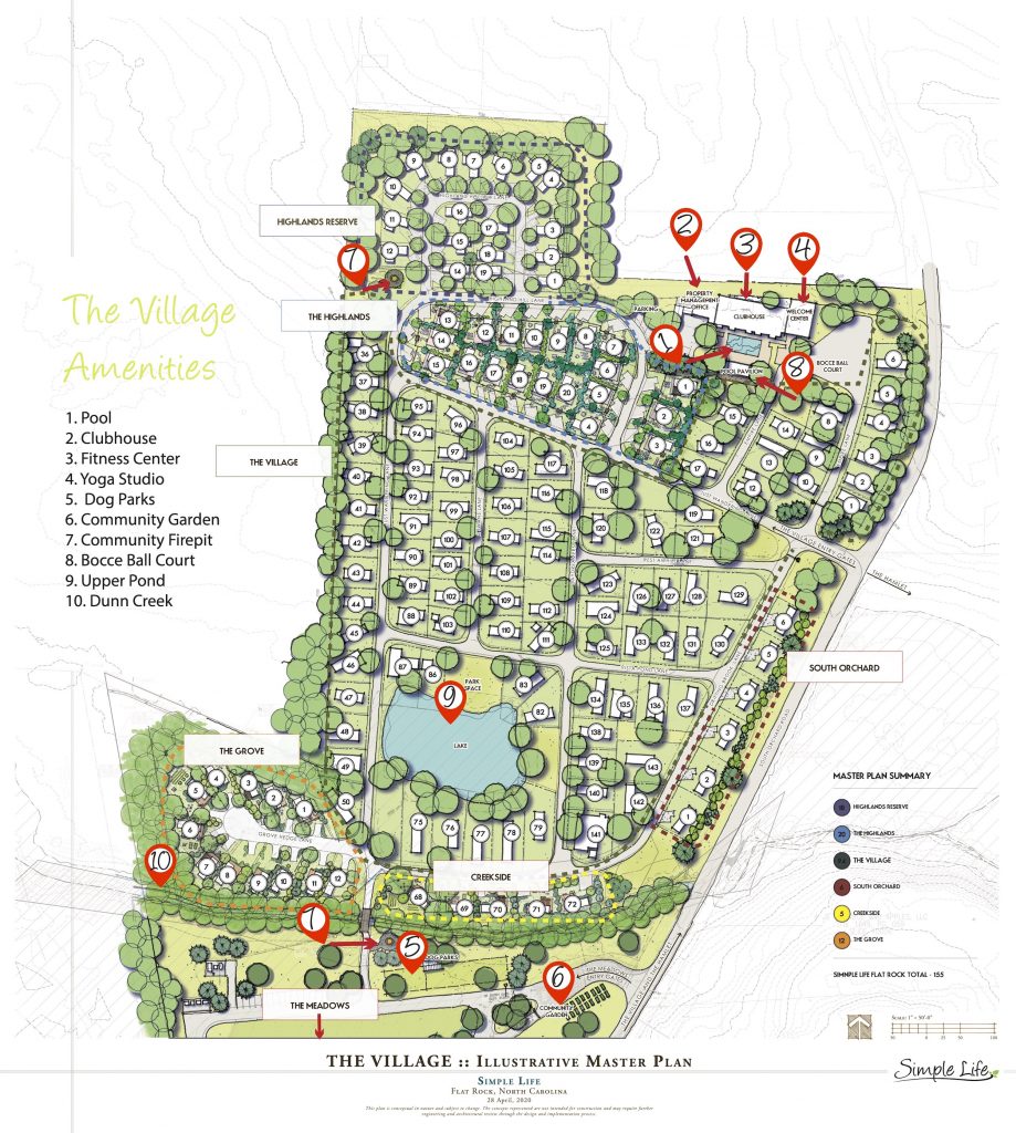 SIMPLE LIFE_VILLAGE MASTER PLAN WITH LOT NUMBERS_30x42_1